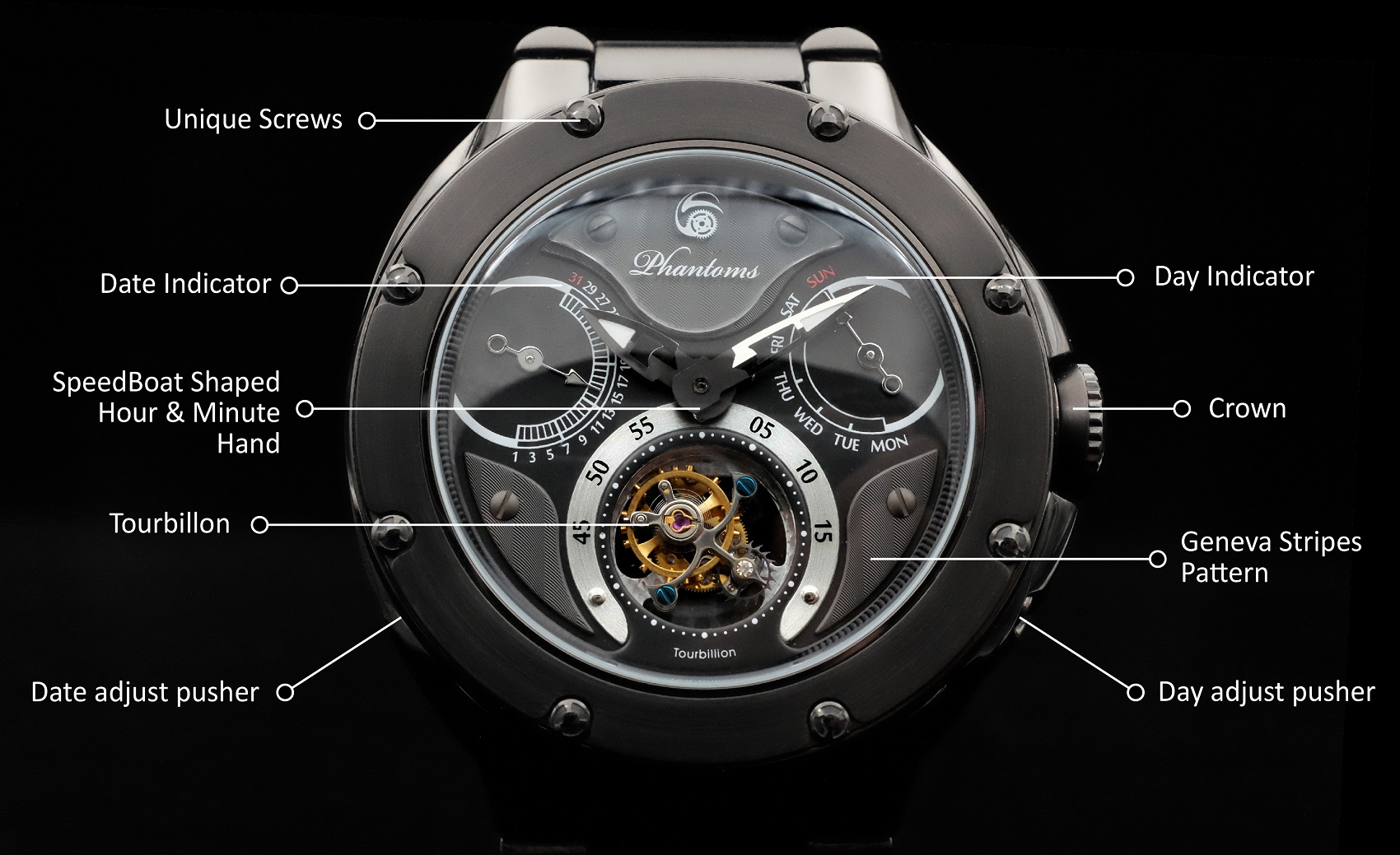 Tourbillon kickstarter discount